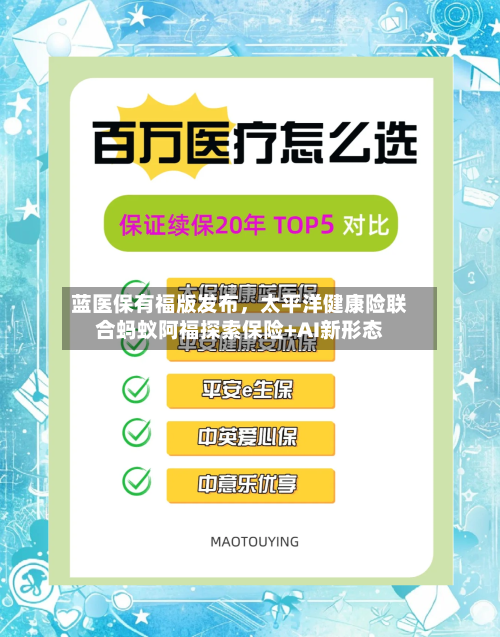 蓝医保有福版发布	，太平洋健康险联合蚂蚁阿福探索保险+AI新形态-第3张图片
