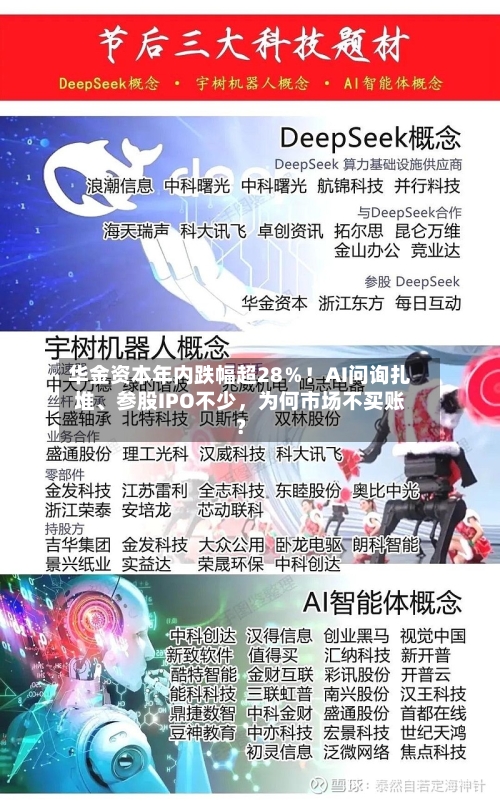 华金资本年内跌幅超28％！AI问询扎堆、参股IPO不少，为何市场不买账？