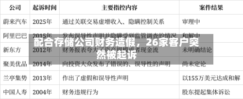配合存储公司财务造假，26家客户突然被起诉-第3张图片
