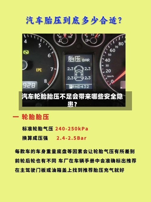 汽车轮胎胎压不足会带来哪些安全隐患?-第2张图片