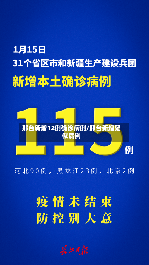 邢台新增12例确诊病例/邢台新增疑似病例-第2张图片