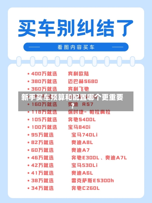 新手买车预算和配置哪个更重要?-第2张图片
