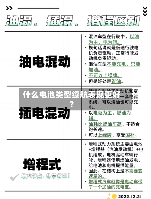 什么电池类型续航表现更好?-第2张图片