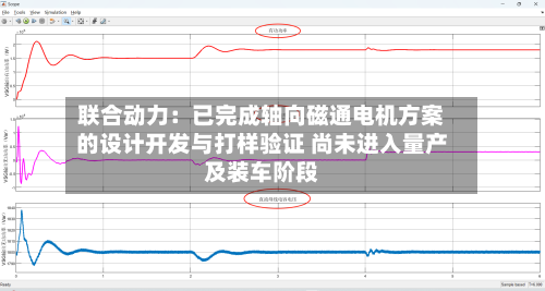 联合动力:已完成轴向磁通电机方案的设计开发与打样验证 尚未进入量产及装车阶段-第2张图片