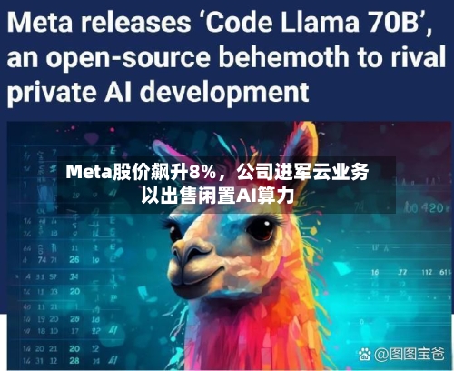 Meta股价飙升8%，公司进军云业务以出售闲置AI算力-第2张图片