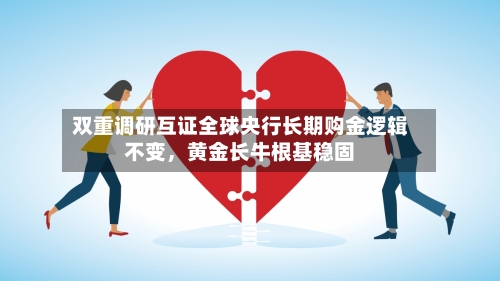 双重调研互证全球央行长期购金逻辑不变，黄金长牛根基稳固-第3张图片