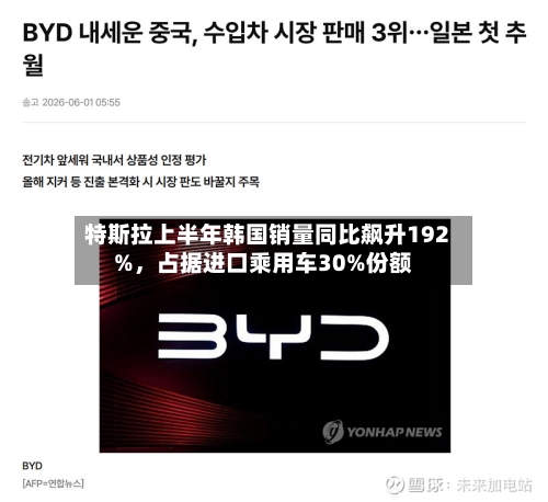 特斯拉上半年韩国销量同比飙升192%，占据进口乘用车30%份额