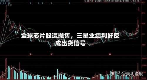 全球芯片股遭抛售，三星业绩利好反成出货信号