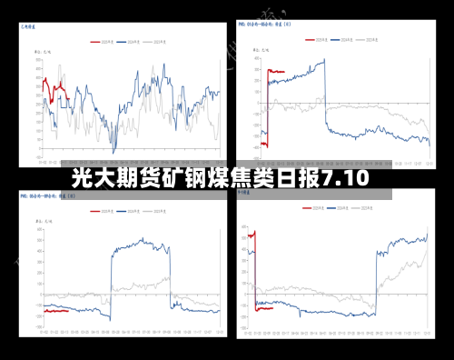 光大期货矿钢煤焦类日报7.10