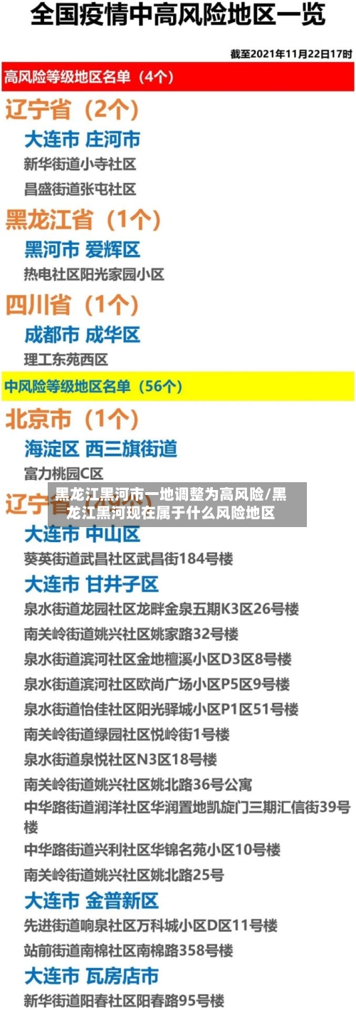 黑龙江黑河市一地调整为高风险/黑龙江黑河现在属于什么风险地区-第3张图片