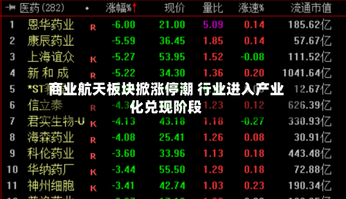 商业航天板块掀涨停潮 行业进入产业化兑现阶段