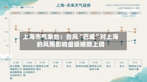 上海市气象台：台风“巴威”对上海的风雨影响量级略微上调