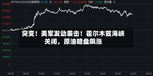 突变!美军发动袭击!霍尔木兹海峡关闭,原油暗盘飙涨