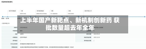上半年国产新靶点、新机制创新药 获批数量超去年全年-第2张图片