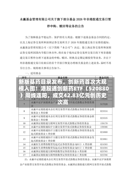 新版基药目录发布，创新药首次大规模入围！港股通创新药ETF（520880）周线连阳，成交42.83亿元创历史次高-第3张图片