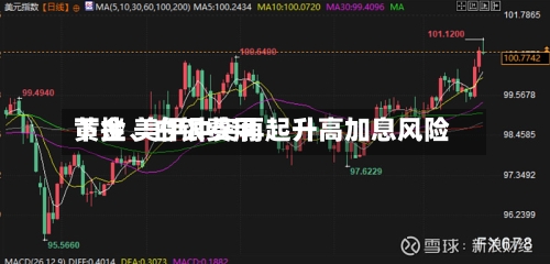 黄金	、白银费用下挫 美伊冲突再起升高加息风险-第2张图片