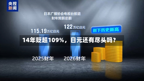 14年贬超109%，日元还有尽头吗？-第3张图片