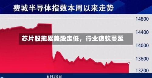 芯片股拖累美股走低,行业疲软蔓延