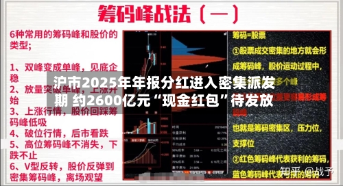 沪市2025年年报分红进入密集派发期 约2600亿元“现金红包	”待发放-第2张图片