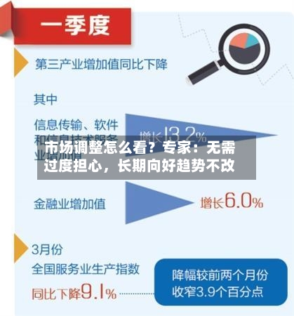 市场调整怎么看？专家：无需过度担心，长期向好趋势不改-第2张图片
