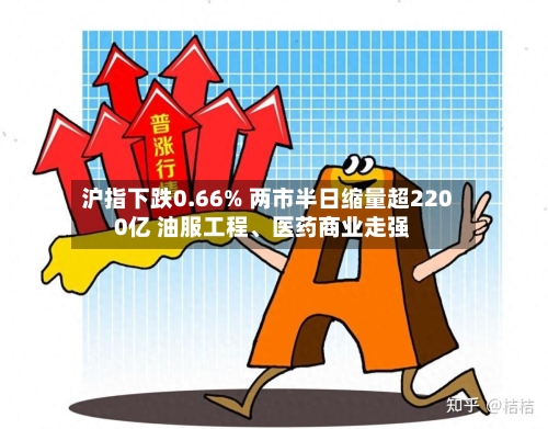 沪指下跌0.66% 两市半日缩量超2200亿 油服工程、医药商业走强