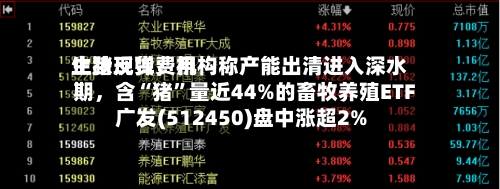 生猪现货费用止跌反弹，机构称产能出清进入深水期，含“猪”量近44%的畜牧养殖ETF广发(512450)盘中涨超2%