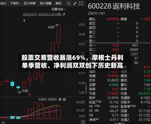 股票交易营收暴涨69%	，摩根士丹利单季营收、净利润双双创下历史新高-第1张图片