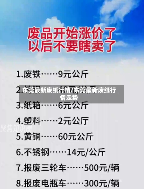 东莞最新废纸行情/东莞最新废纸行情走势-第3张图片