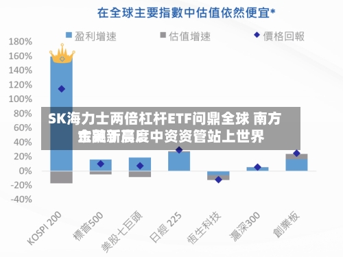 SK海力士两倍杠杆ETF问鼎全球 南方东英丁晨：中资资管站上世界金融新高度-第2张图片