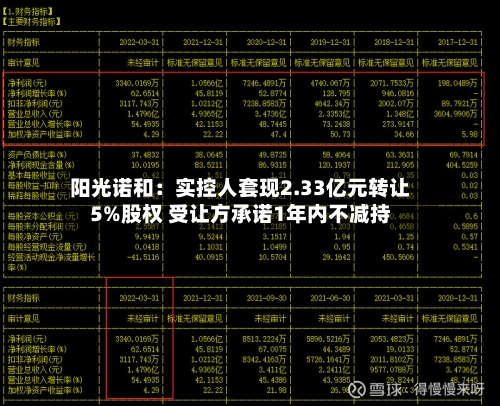 阳光诺和:实控人套现2.33亿元转让5%股权 受让方承诺1年内不减持-第2张图片