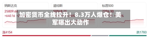 加密货币全线拉升!8.3万人爆仓!美军曝出大动作