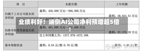 业绩利好!端侧AI公司净利预增超5倍!-第3张图片