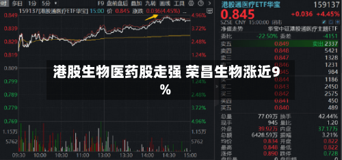 港股生物医药股走强 荣昌生物涨近9%