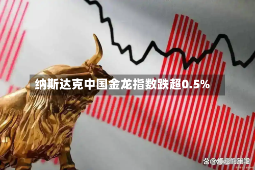 纳斯达克中国金龙指数跌超0.5%