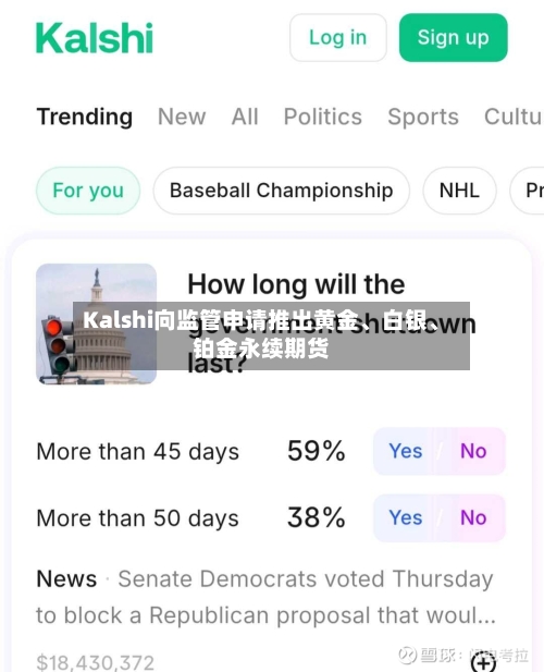 Kalshi向监管申请推出黄金	、白银、铂金永续期货-第2张图片