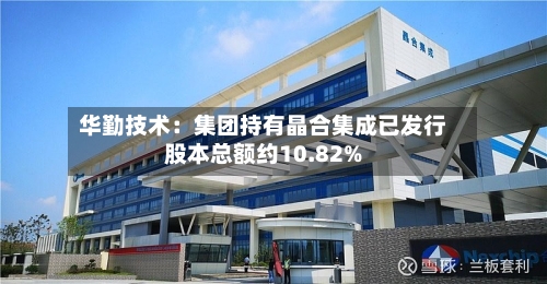 华勤技术:集团持有晶合集成已发行股本总额约10.82%-第2张图片