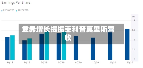 世界
业务增长提振菲利普莫里斯营收-第2张图片