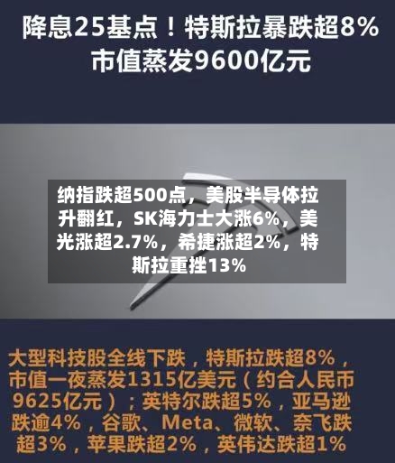 纳指跌超500点，美股半导体拉升翻红，SK海力士大涨6%	，美光涨超2.7%，希捷涨超2%，特斯拉重挫13%-第2张图片