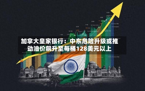 加拿大皇家银行:中东危险升级或推动油价飙升至每桶128美元以上