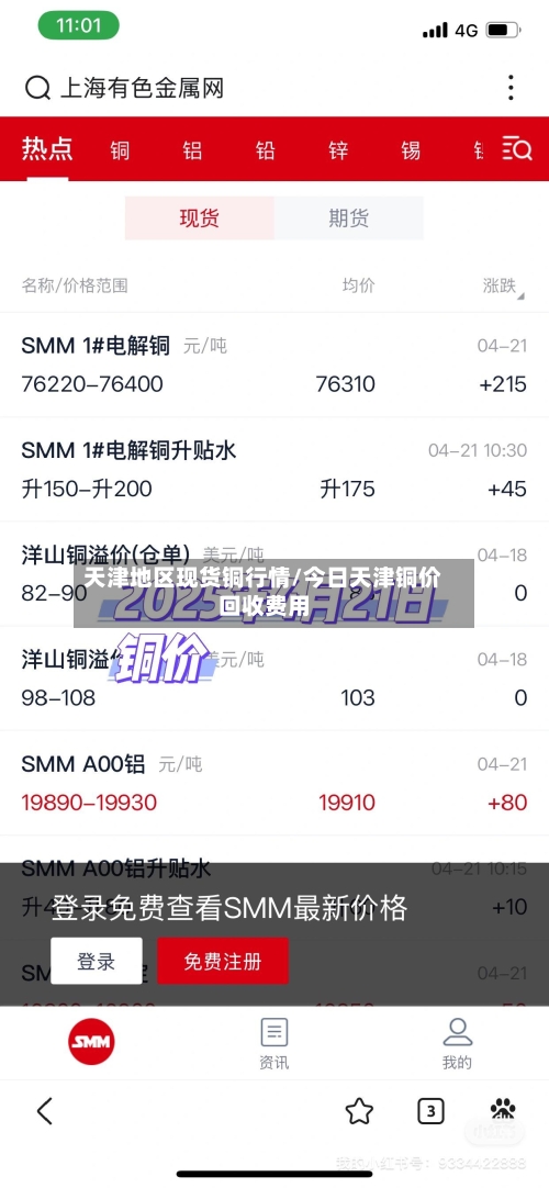 天津地区现货铜行情/今日天津铜价回收费用-第2张图片
