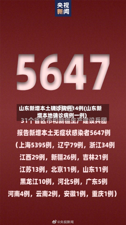 山东新增本土确诊病例14例(山东新增本地确诊病例一例)-第3张图片