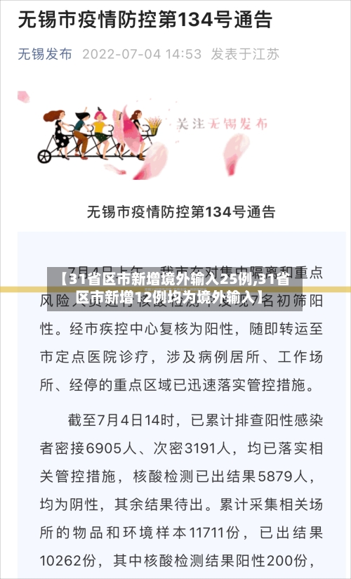 【31省区市新增境外输入25例,31省区市新增12例均为境外输入】