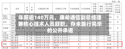 年薪逾140万元	，康希通信副总经理兼核心技术人员辞职，存未履行完毕的公开承诺-第2张图片