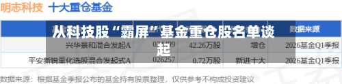 从科技股“霸屏	”基金重仓股名单谈起-第3张图片