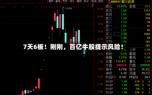 7天6板！刚刚，百亿牛股提示风险！-第2张图片