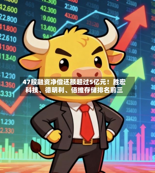 47股融资净偿还额超过5亿元！胜宏科技、德明利	、佰维存储排名前三-第3张图片