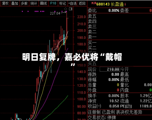 明日复牌，嘉必优将“戴帽	”-第3张图片