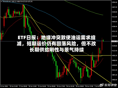 ETF日报：地缘冲突致使油运需求缩减，短期运价仍有回落风险	，但不改长期供给刚性与景气持续-第2张图片