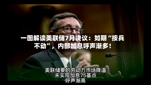 一图解读美联储7月决议：如期“按兵不动”，内部加息呼声渐多！-第2张图片