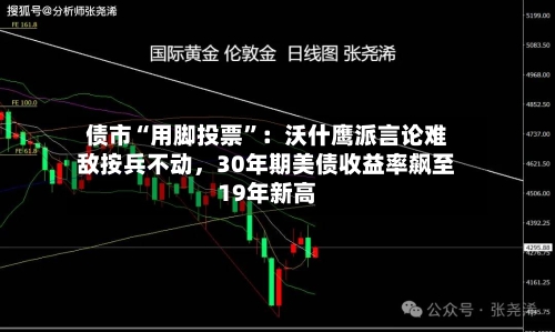 债市“用脚投票”：沃什鹰派言论难敌按兵不动，30年期美债收益率飙至19年新高-第3张图片